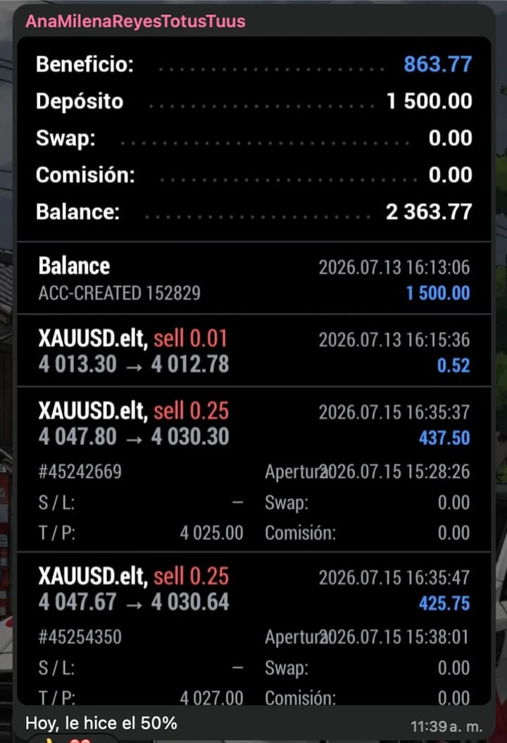 Testimonio real: balance de cuenta con el indicador